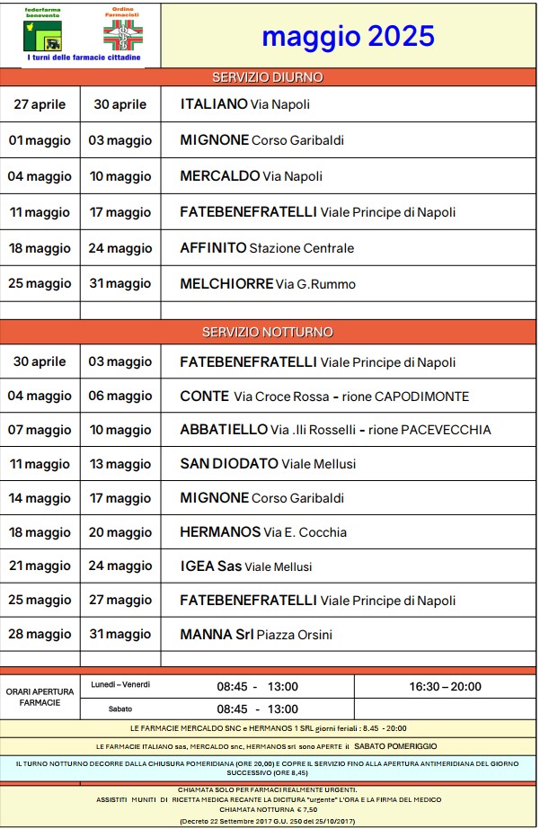 Turni farmacie novembre 2016